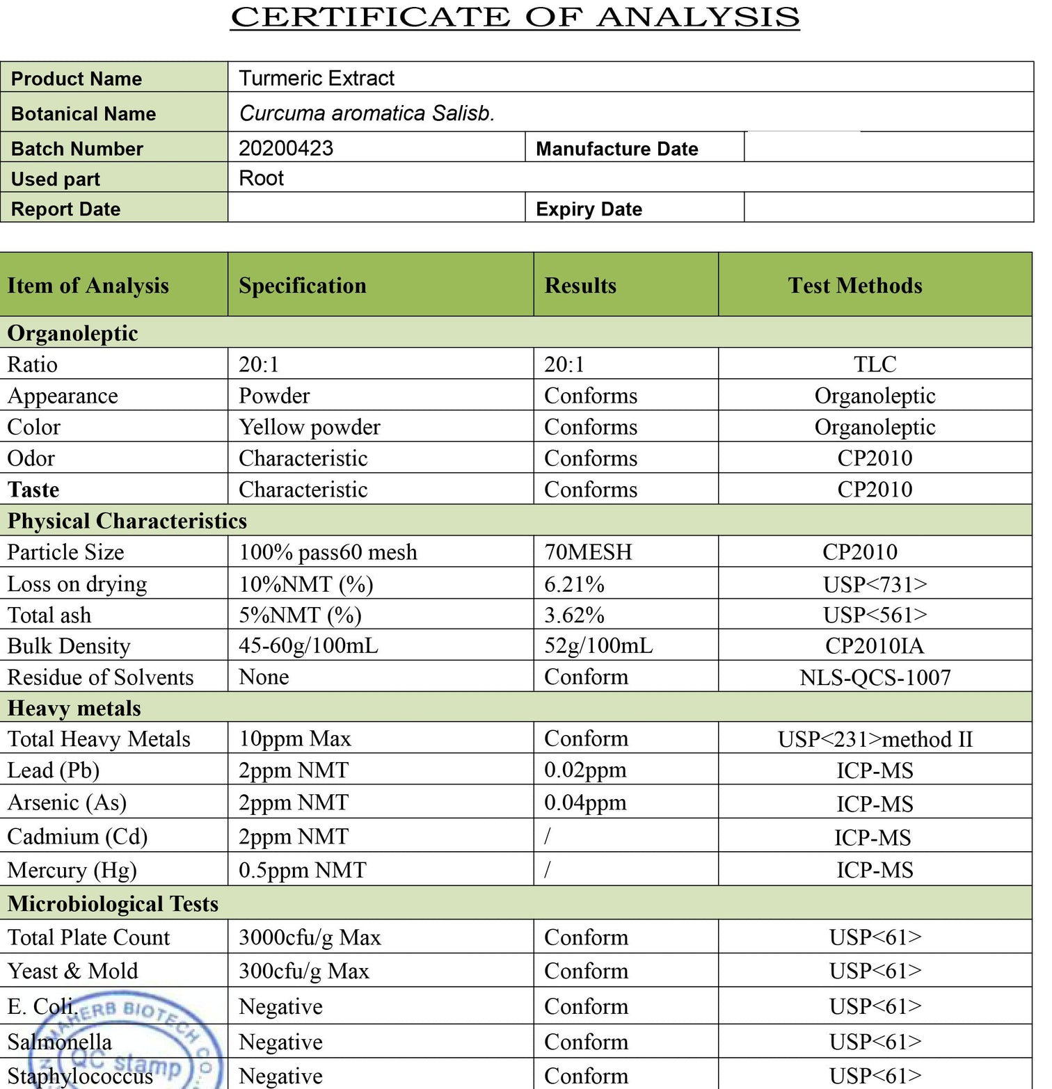 Turmeric Curcumin Extract 2000mg Tablets